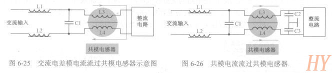 示意图