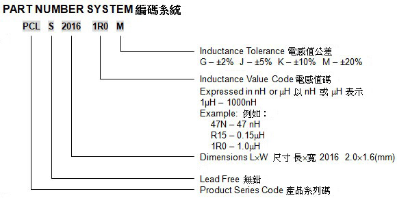 PCLS系列大电流电感示意图