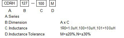 CDRH系列带屏蔽功率电感尺寸讲解