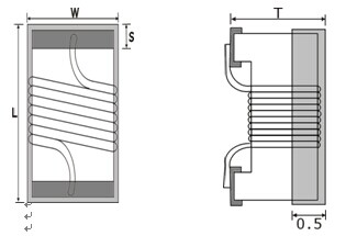 HBWS系列绕线高频电感尺寸和边长